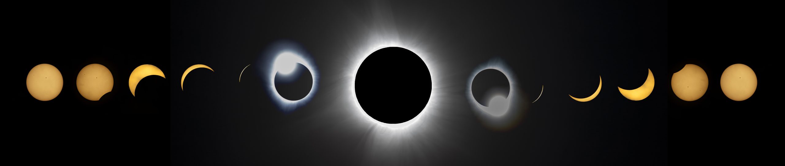 Totality Progression